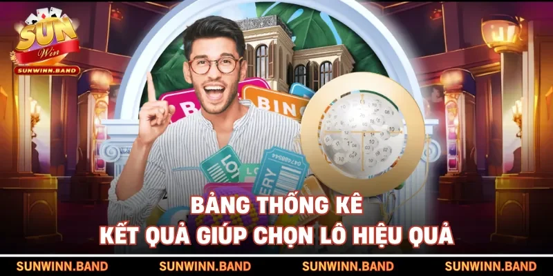 Bảng thống kê kết quả giúp chọn lô hiệu quả