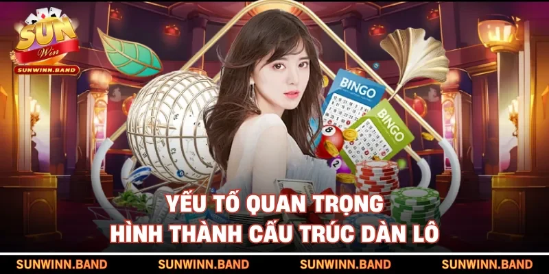 Yếu tố quan trọng hình thành cấu trúc dàn lô